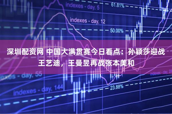 深圳配资网 中国大满贯赛今日看点：孙颖莎迎战王艺迪，王曼昱再战张本美和